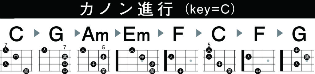 いつも何度でも 名曲の秘密 徒然lelele